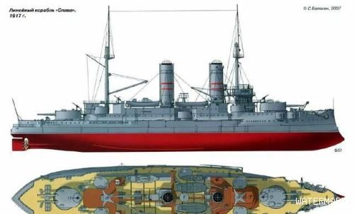如果给北洋水师一艘苏沃洛夫公爵级战列舰，能打赢黄海海战吗