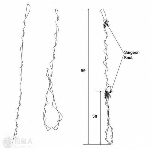 海钓专用的麻花辫前导线的绑制方法