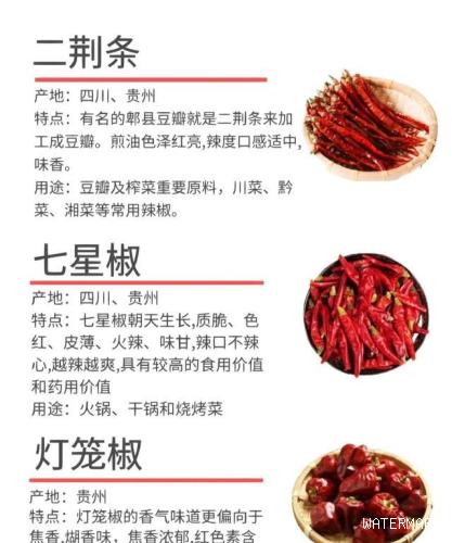 常见干辣椒的区别及用途,各种干辣椒的特点及辣度